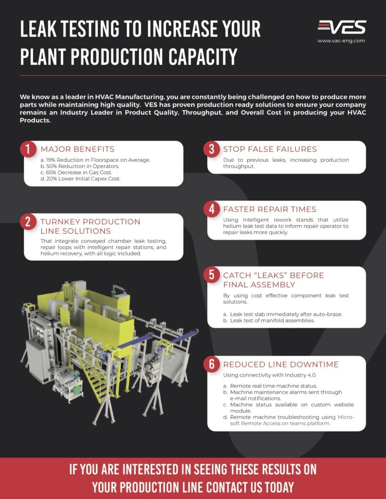 Leak Testing to Increase Plant Production Capacity VES