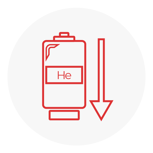 helium consumption